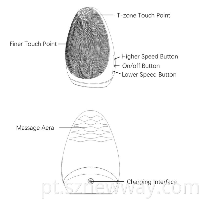 Inface Facial Cleaning Brush